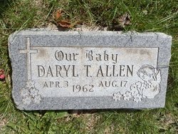 Daryl T Allen 
