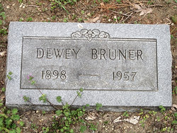 Dewey Bruner 