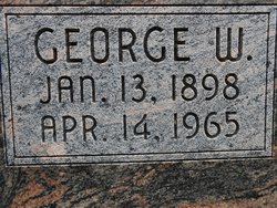 George Walter Alderman 