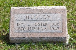 Luella May <I>Kunkler</I> Hubley 