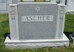 Abraham Max Ascher 