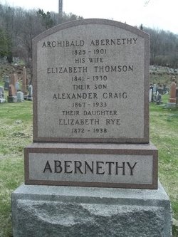 Alexander Craig Abernethy 