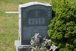 John J. Ruth 