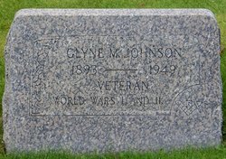 Glyne M Johnson 