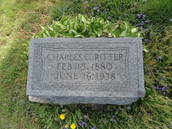 Charles C. Ritter 