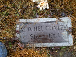Mitchell Conley 