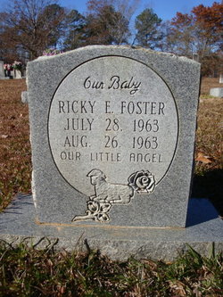 Ricky E Foster 
