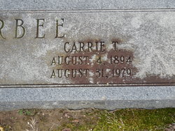 Carrie Mae <I>Traylor</I> Barbee 