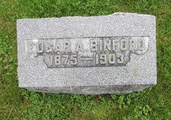 Edgar Allen Binford 