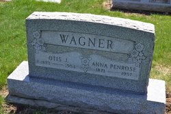 Anna Elizabeth <I>Penrose</I> Wagner 
