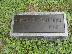 Alice Hawkins <I>Norton</I> Brooke 