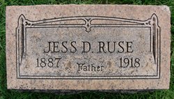 Jesse David Ruse 
