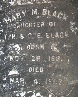 Mary M. Black 