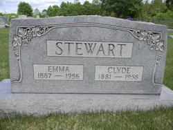 Emma Jane <I>Fox</I> Stewart 