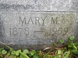 Mary Margaret <I>Carns</I> Shaw 