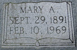 Mary Alice <I>Maness</I> Hussey 