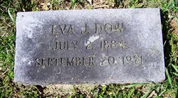 Eva Ruth <I>Jorgensen</I> Dow 