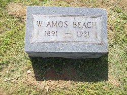W. Amos Beach 