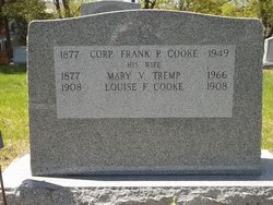 Corp Frank P Cooke 