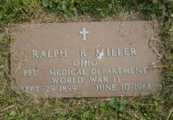 PFC Ralph Raymond Miller 