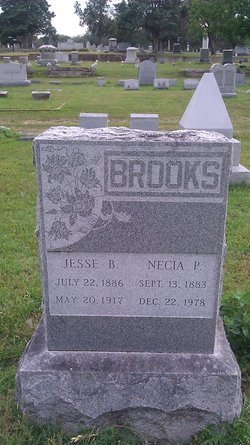 Jesse B. Brooks 