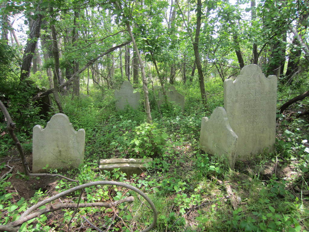 Holmes Family Burying Ground