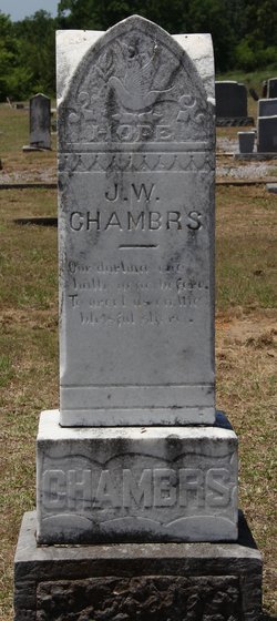 J. W Chambers 