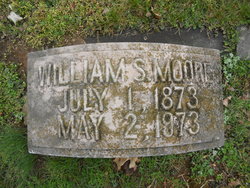 William S Moore 