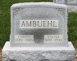 Christian T. “Christ” Ambuehl 