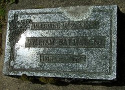 William Battistoni 