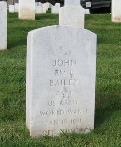 John Emil Bailey 