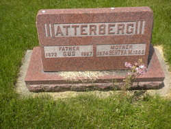 Bertha M. Atterberg 