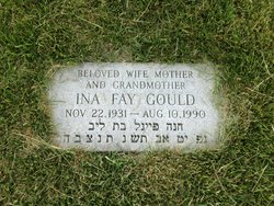 Ina Fay <I>Golodetz</I> Gould 