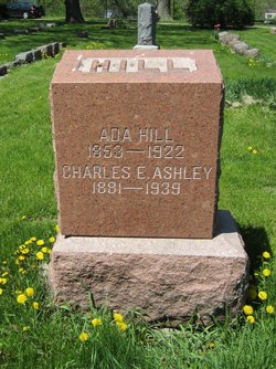 Charles E. Ashley 