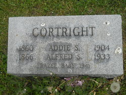 Addie S <I>Pruden</I> Cortright 