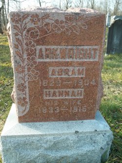 Abram Arkwright 
