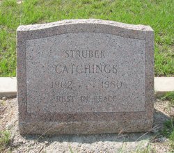 Struber Catchings 