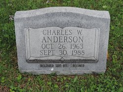 Charles Warren Anderson 