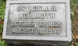 Bryndell <I>Buxbaum</I> Wohlmuth 