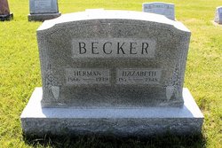 Herman Becker 