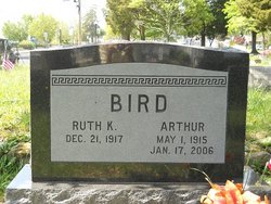 Arthur Bird 
