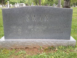 Martha D <I>Stuart</I> Swan 
