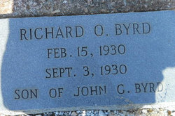 Richard Oliver Byrd 