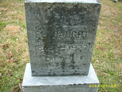 Eli R. Haught 
