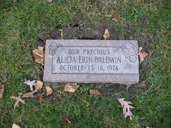 Alicia Erin Baldwin 