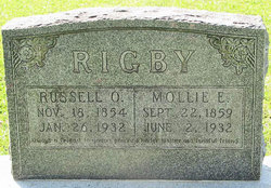 Mary Elizabeth “Mollie” <I>Ponder</I> Rigby 