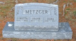 Loretta <I>Bringardner</I> Metzger 