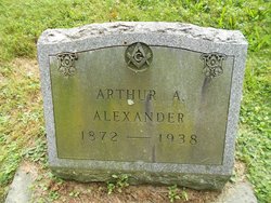 Arthur A. Alexander 
