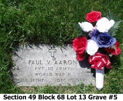 Paul Vincent Aaron 