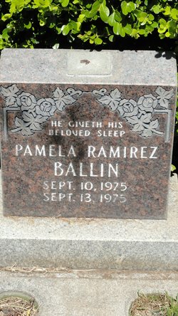 Pamela Ramirez Ballin 